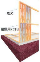 デプロホームの基礎イメージ